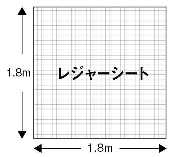 終了しました。赤川2022　レジャーシート席　４名 特別観覧席について – 第33回赤川花火大会